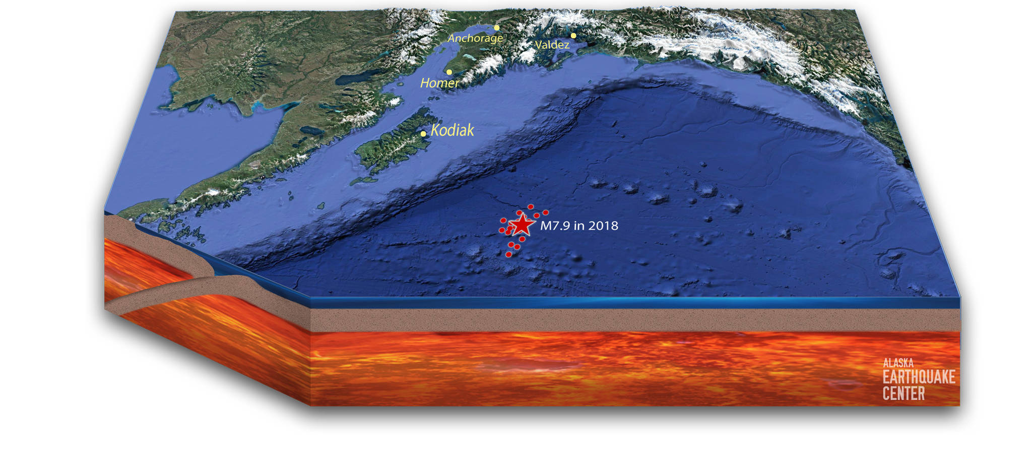 The location of the largest earthquake of 2018, a magnitude 7.9 about 180 miles from Kodiak early on January 23. By Vicki Daniels, Geophysical Institute for the Alaska Earthquake Center.