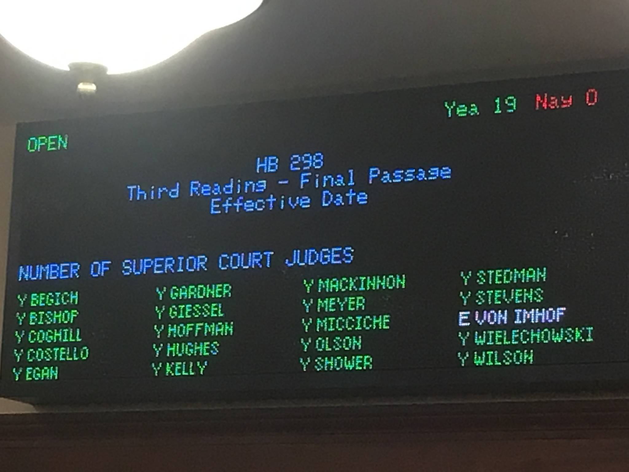 An electronic board in the chambers of the Alaska Senate shows the tally for House Bill 298 on Monday, March 5, 2018. (James Brooks | Juneau Empire)