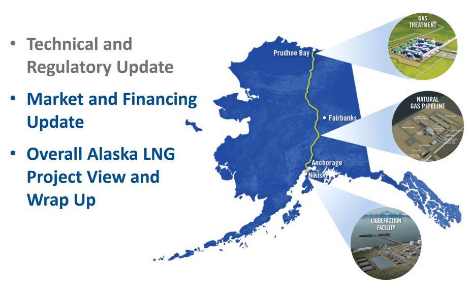 This image from the Alaska Gasline Development Corporation’s Wednesday presentation to the Alaska Legislature shows the major components of the proposed trans-Alaska natural gas pipeline. (screenshot)