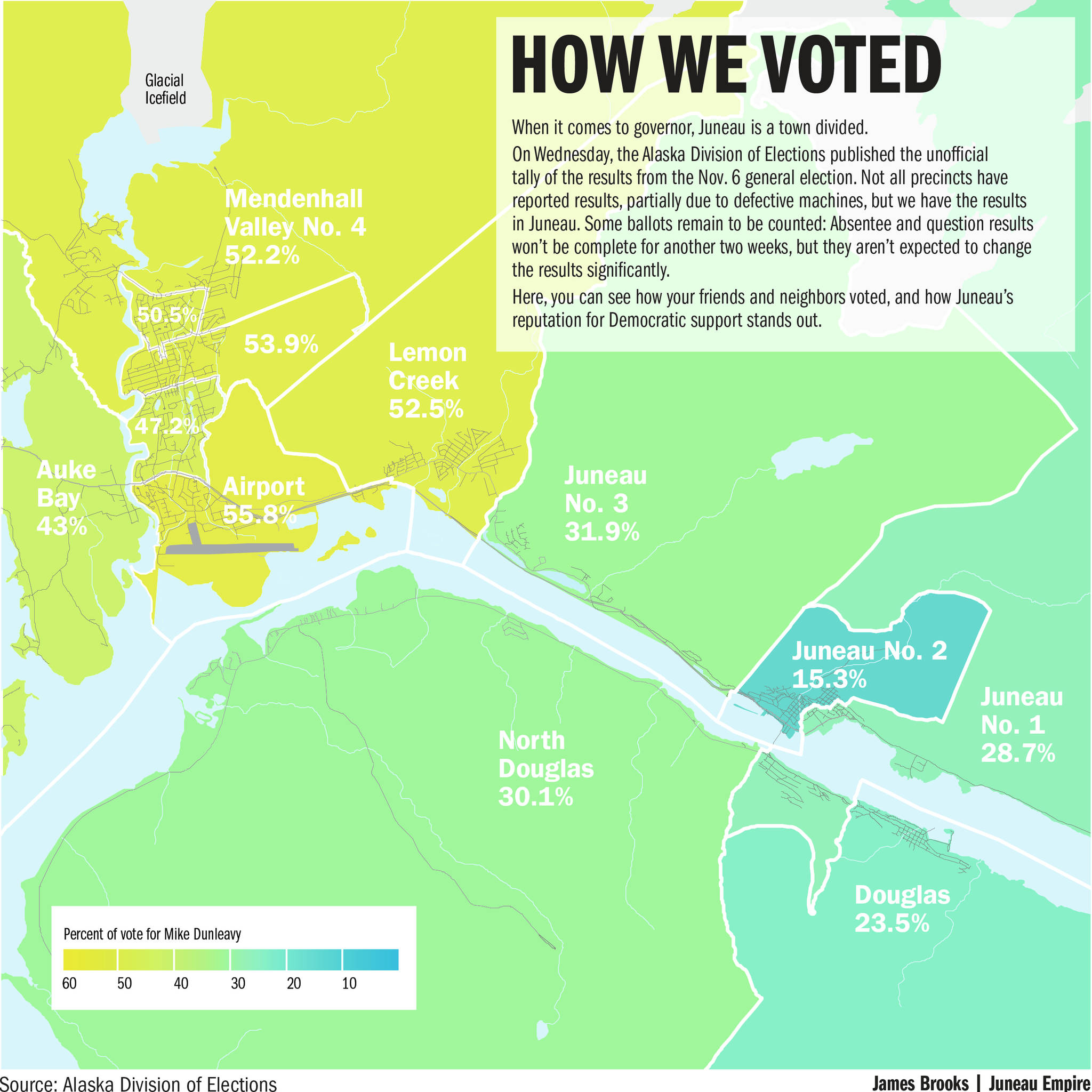 Juneau voters veer from statewide choices