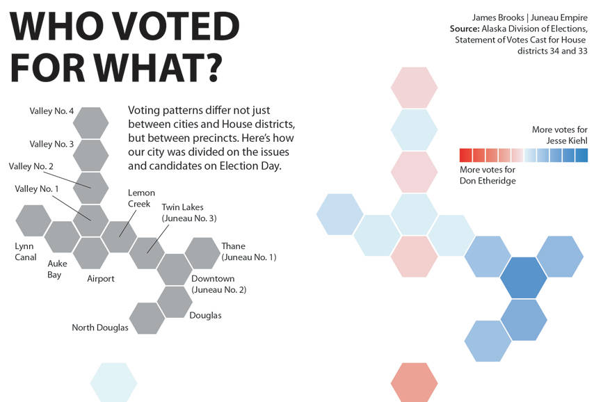 Graphic: Juneau’s election divide