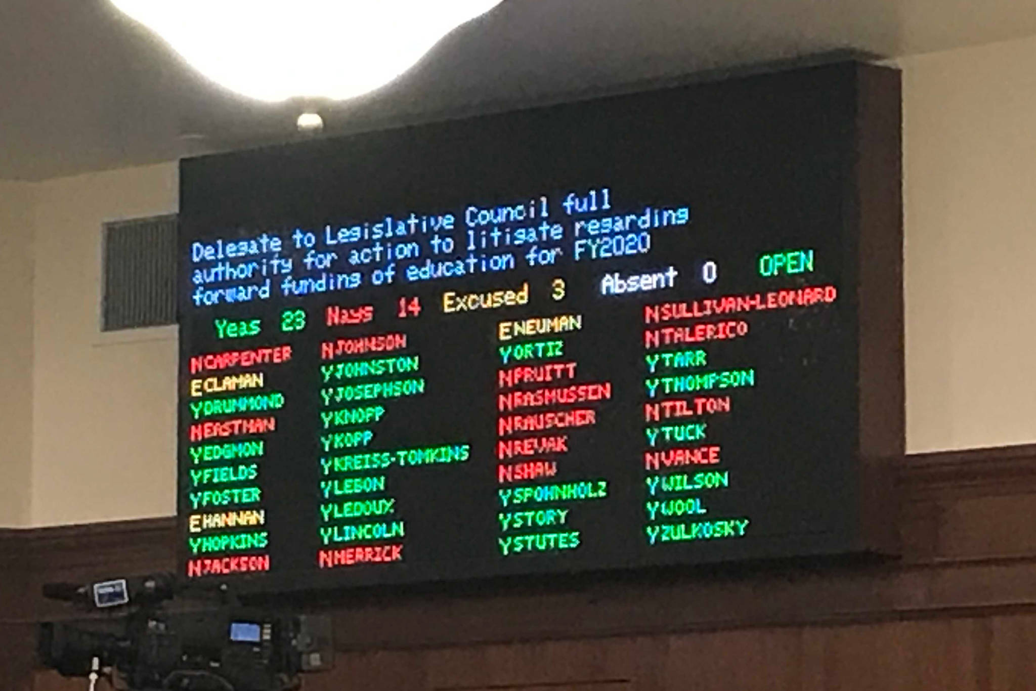 The Alaska House votes on whether to prepare for a lawsuit against Gov. Mike Dunleavy about forward funding education in the next fiscal year. (Alex McCarthy | Juneau Empire)