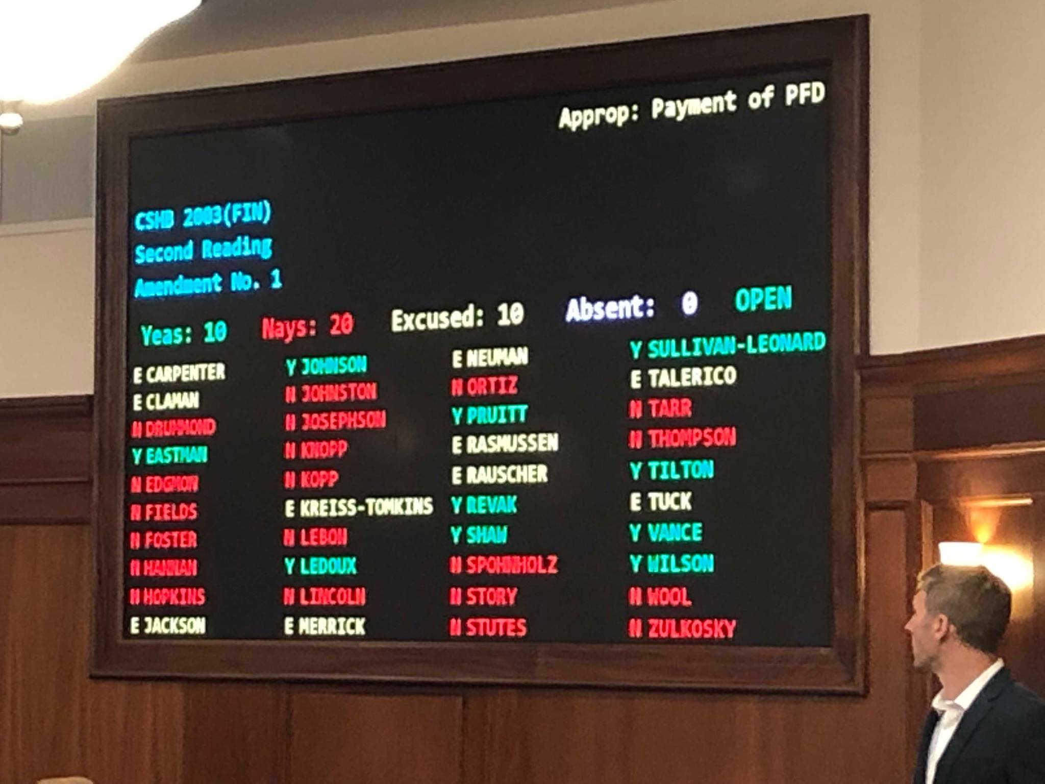 The board showing the vote for Eastman’s amendment to HB 2003 to add a $3,000 PFD on Thursday, July 25, 2019 (Peter Segall | Juneau Empire)