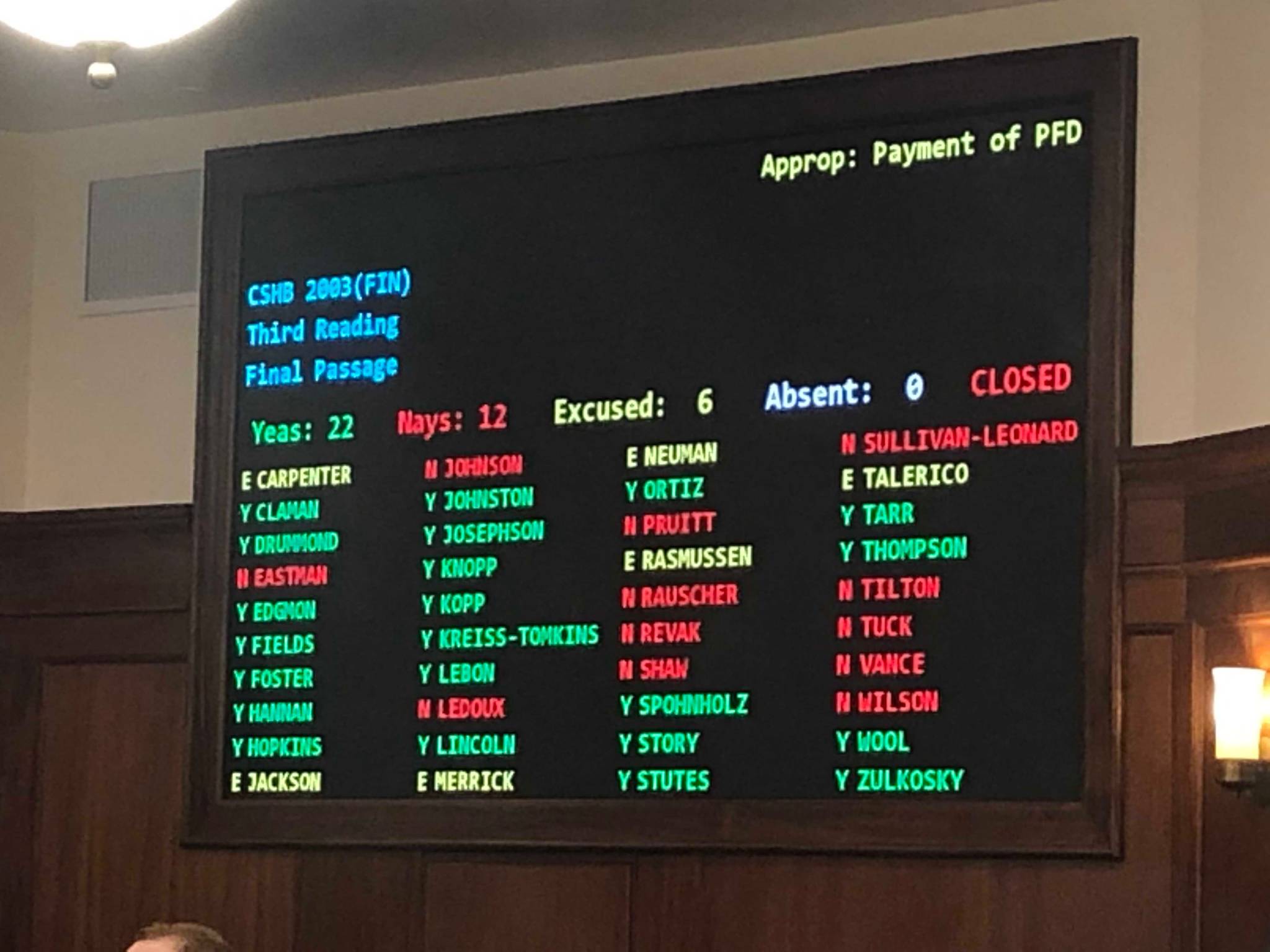 The House board for the vote on HB 2003 on Friday, July 26, 2019. (Peter Segall | Juneau Empire)