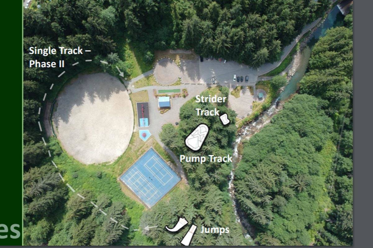 Plan of proposed bike park in Cope Park. (Screenshot | CBJ Parks and Recreation Department)