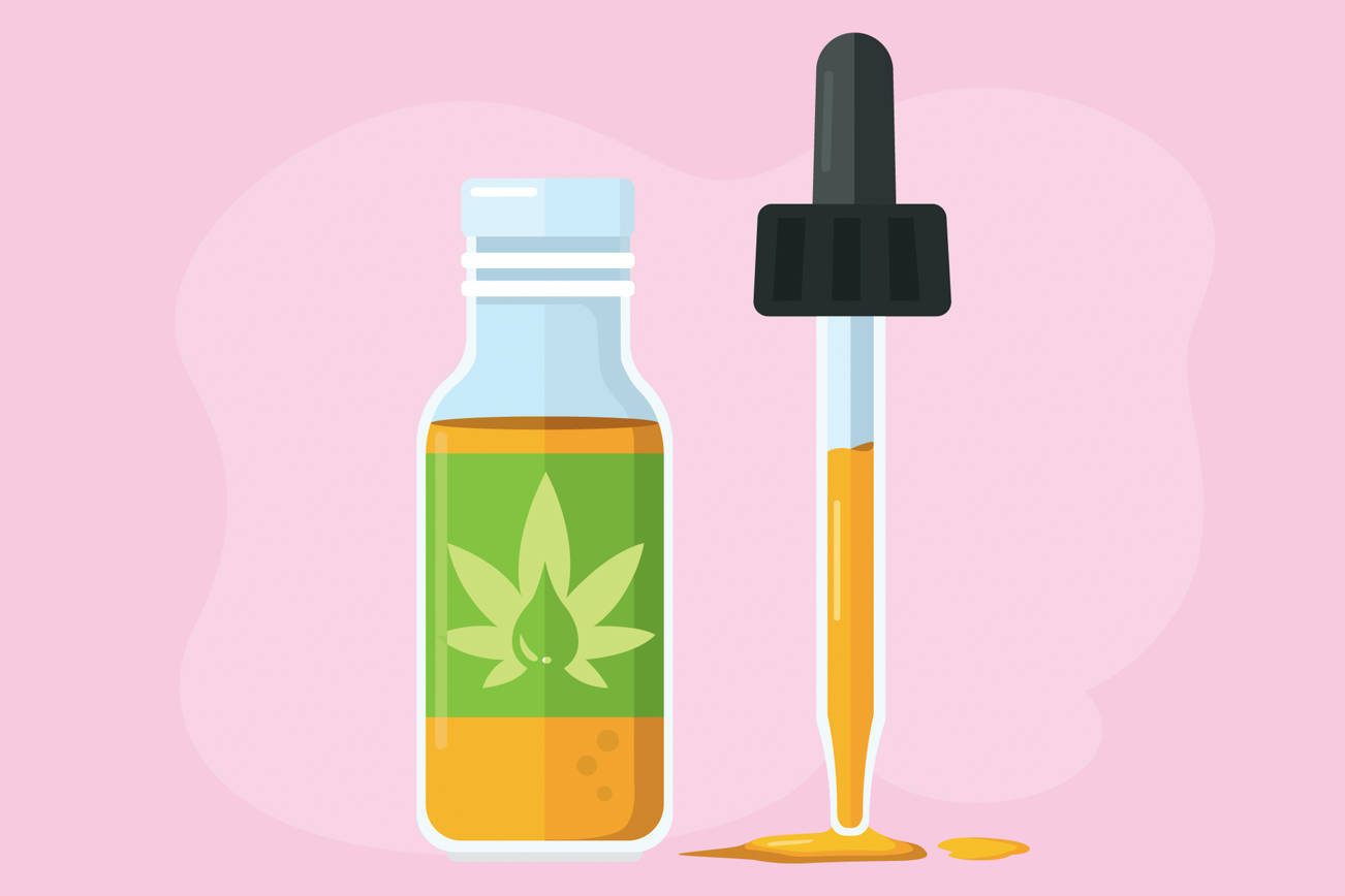 Best Delta-8-THC Tinctures: Top Brands Reviewed for 2021 - Juneau Empire