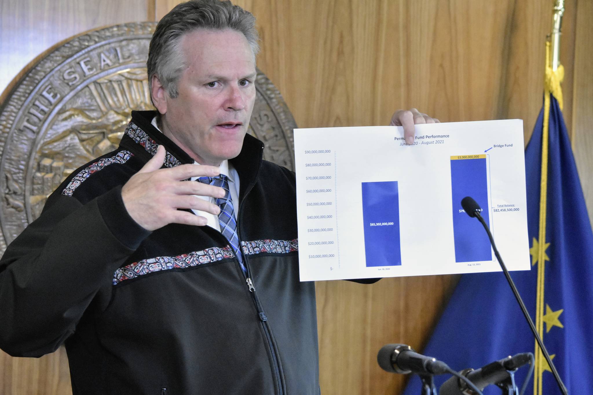 Gov. Mike Dunleavy holds up a graph showing the earnings of the Alaska Permanent Fund during a new conference at the Alaska State Capitol on Monday, Aug. 16, 2021. Lawmakers have asked the governor to amend the call of the special session, allowing them to address the budget which remains only partially funded. (Peter Segall / Juneau Empire)