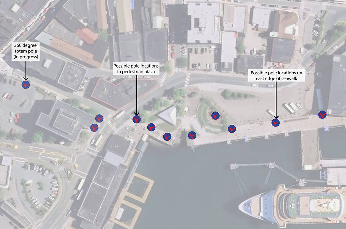 Area along the downtown Juneau waterfront where ten totem poles will be raised in 2023. SHI is working with the City and Borough of Juneau on placement, which is subject to change from positions shown in the image. (Courtesy / SHI)