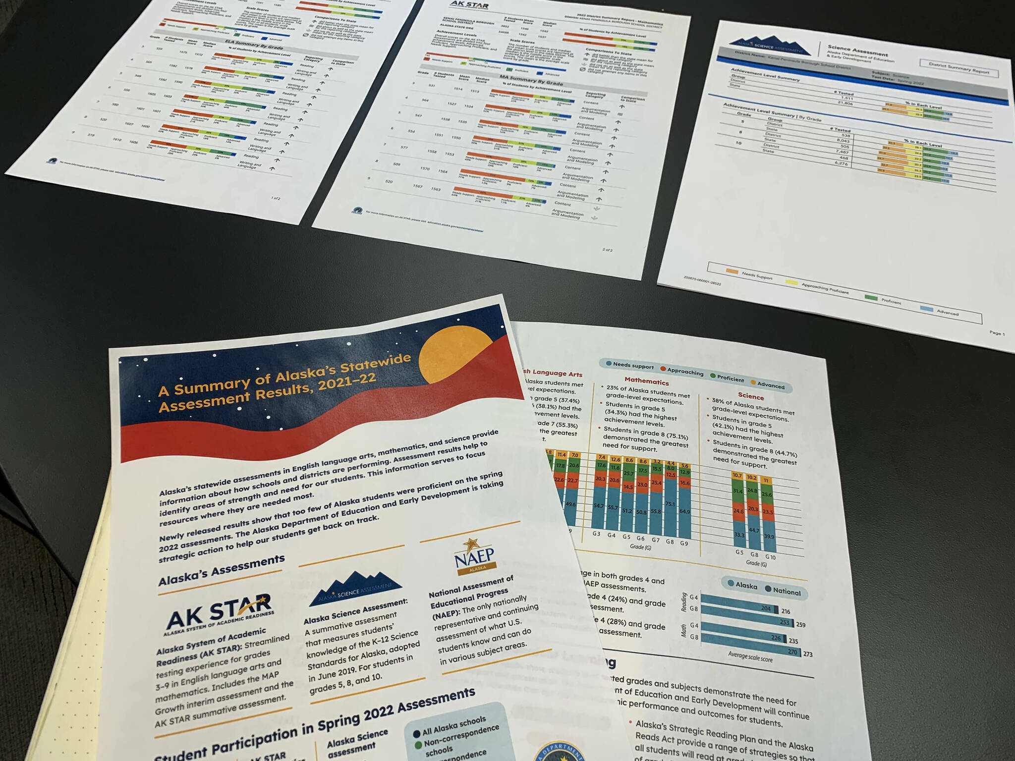 AK STAR testing results and materials are displayed on a table at the Kenai Peninsula Borough School District office on Monday in Soldotna.. (Ashlyn O’Hara/Peninsula Clarion)