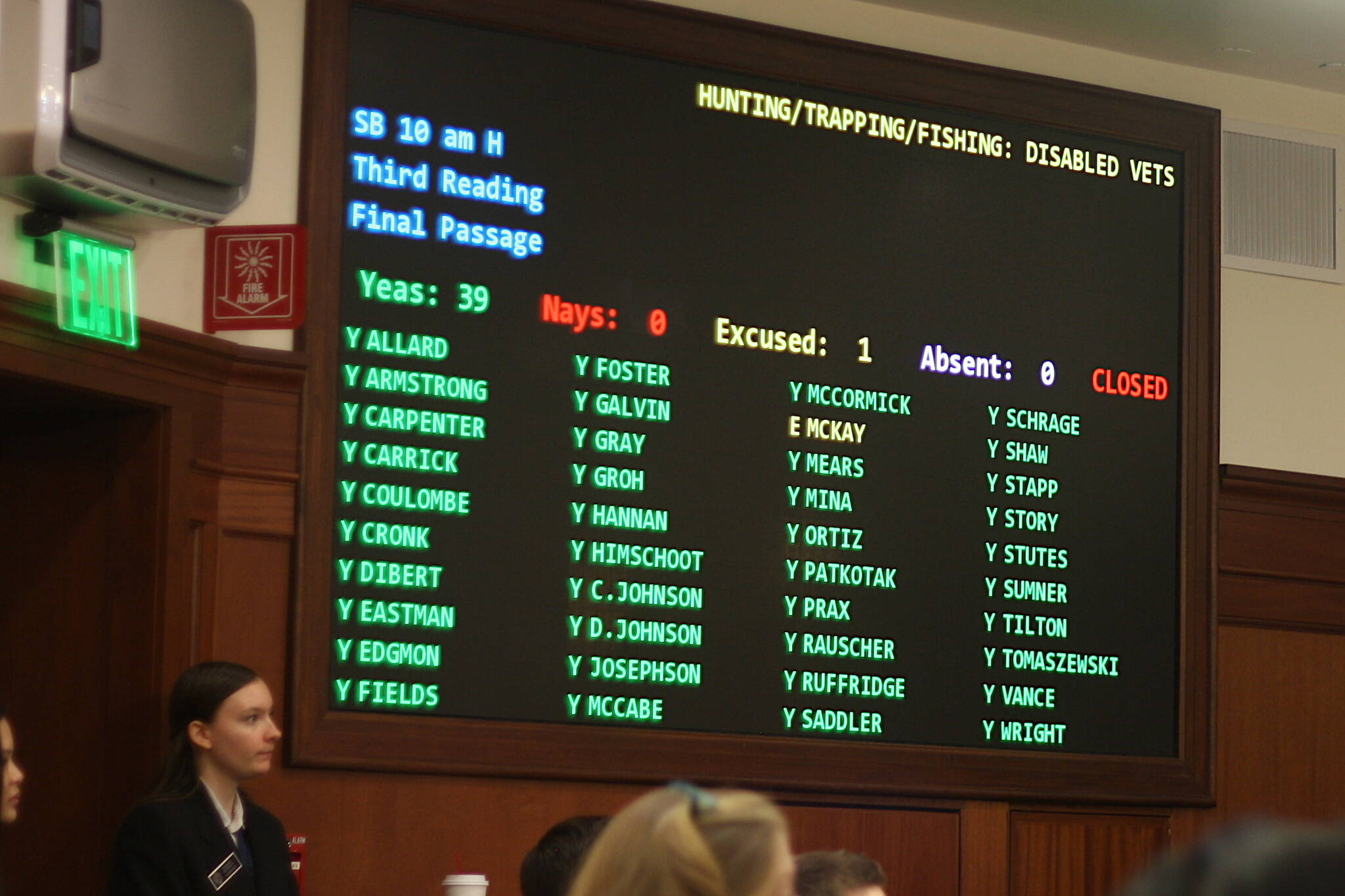 A unanimous vote by the state House on Monday made a bill by state Sen. Jesse Kiehl, D-Juneau, the first potential new law to pass both chambers of the Legislature. The bill which giving disabled veterans lifetime trapping licenses officially would cost the state nothing, and essentially is a corrective measure to existing law that give such veterans free hunting and fishing licenses. (Mark Sabbatini / Juneau Empire)