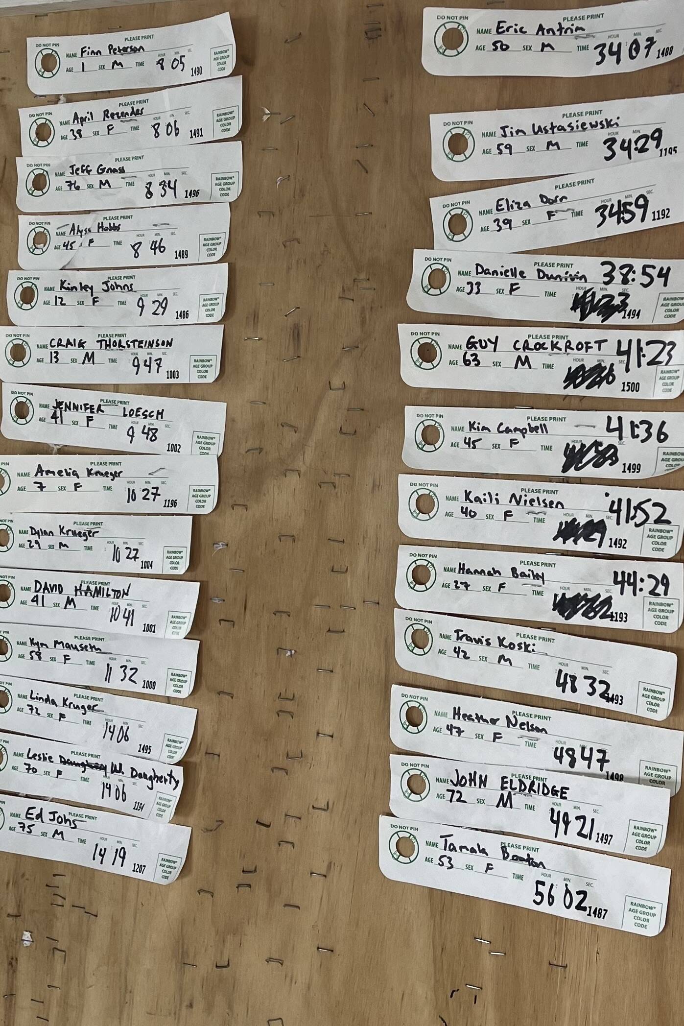 Racer’s tickets stabled to the board displays each person’s finish time in order on Saturday at Savikko Park for this year’s Flanagan’s Run, hosted by the Juneau Trail and Road Runners. (Jonson Kuhn / Juneau Empire)