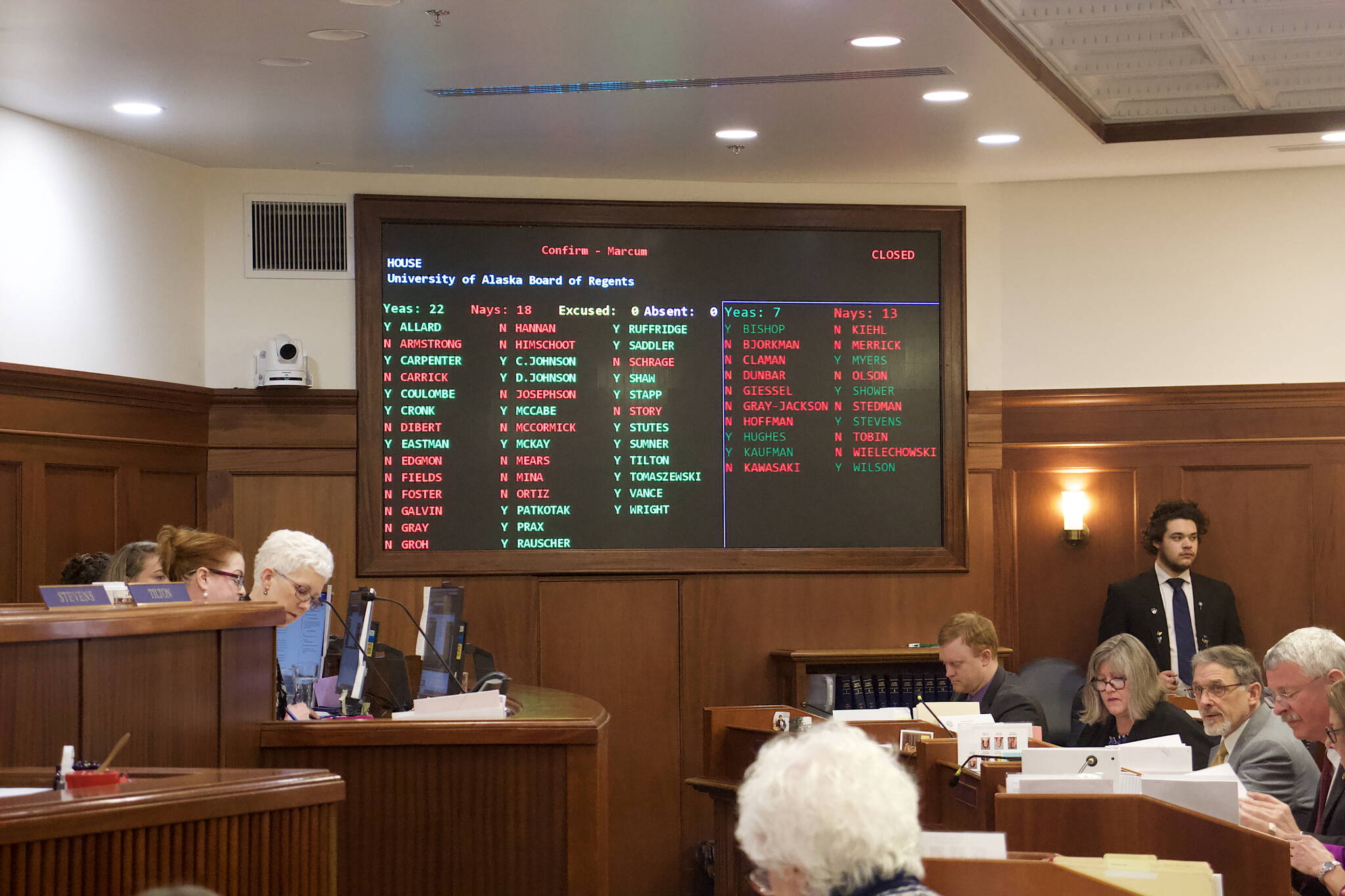 A joint session of the Alaska Legislature votes 29-31 to reject Bethany Marcum’s nomination by Gov. Mike Dunleavy to the University of Alaska’s Board of Regents on Tuesday. She was the only nominee rejected. (Mark Sabbatini / Juneau Empire)
