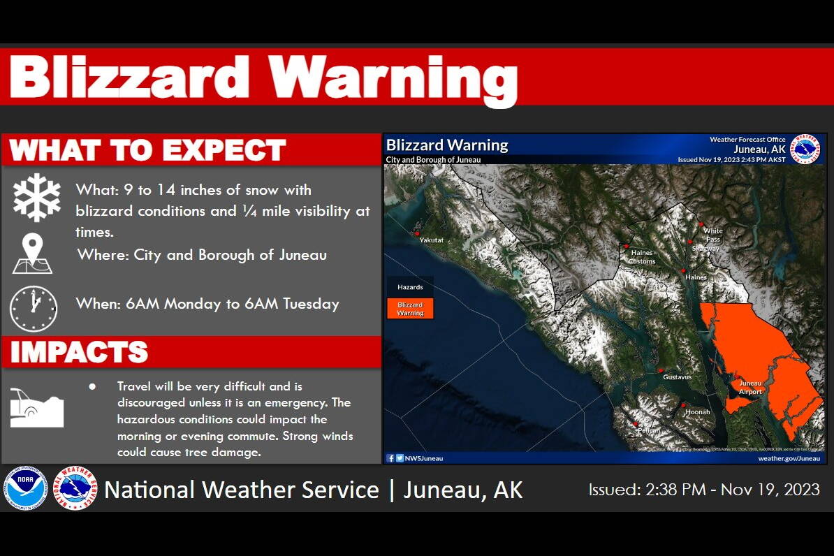 A blizzard warning for the Juneau area starting at 6 a.m. Monday is published on a National Weather Service Juneau social media page Sunday. (National Weather Service Juneau)