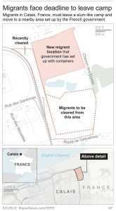 Migrants stranded in Greece, face eviction in France