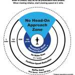 NOAA's Whale SENSE reaches one-year anniversary