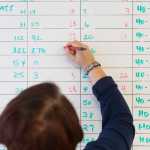 Josie Bahnke, director of the Alaska Division of Elections, writes down totals in Juneau on Monday as election officials recount votes in the House District 40 primary race between incumbent Rep. Ben Nageak and challenger Dean Westlake.