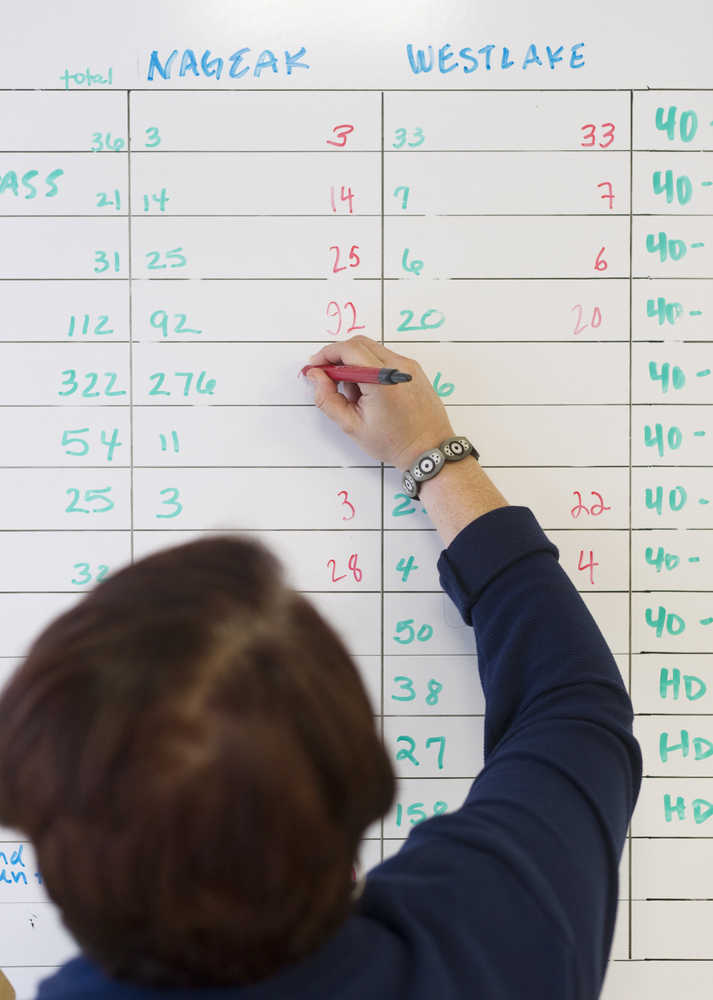 Josie Bahnke, director of the Alaska Division of Elections, writes down totals in Juneau on Sept. 12 as election officials recount votes in the House District 40 primary race between incumbent Rep. Ben Nageak and challenger Dean Westlake.
