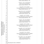 A Juneau grand jury indicted two people on Wednesday for alleged fraudulent activity. One woman is believed to have used a debit card belonging to someone else and another man is believed to have collected his PDF for seven years illegally.