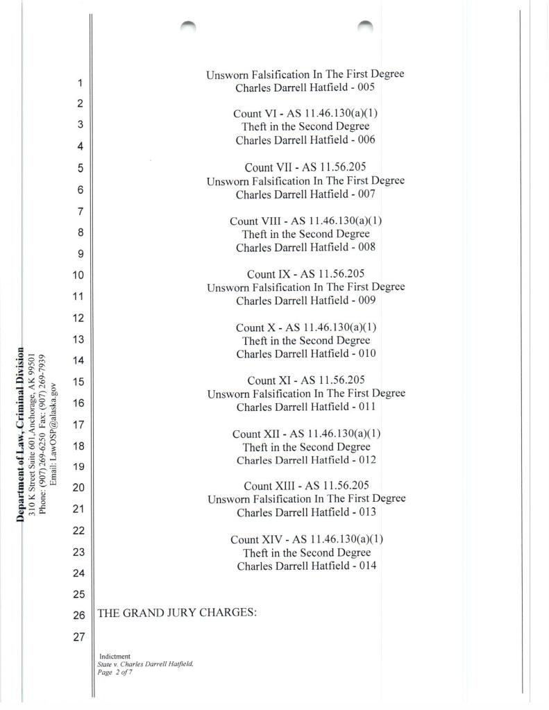 A Juneau grand jury indicted two people on Wednesday for alleged fraudulent activity. One woman is believed to have used a debit card belonging to someone else and another man is believed to have collected his PDF for seven years illegally.