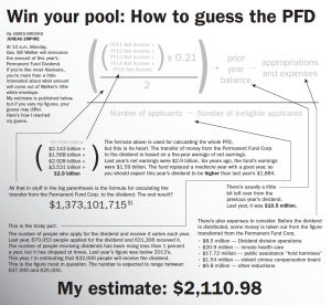 At 10 a.m. Monday, Gov. Bill Walker will announce the amount of this year’s Permanent Fund Dividend. If you’re like most Alaskans, you’re more than a little interested about what amount will come out of Walker’s little white envelope. My estimate is published below, but if you vary my  gures, your guess may differ. Here’s how I reached my guess.