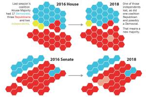 Republicans near total control of Alaska government