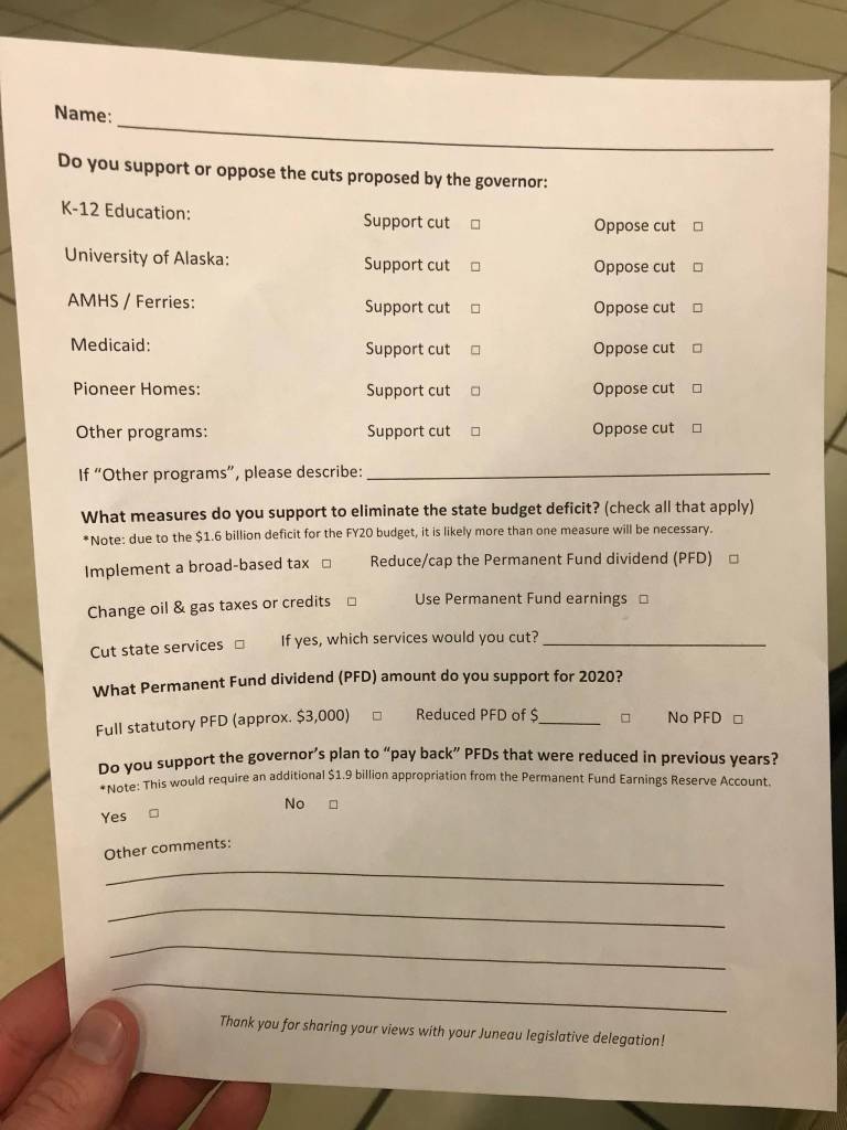 A survey handed out at the Juneau Legislative Delegations town hall meeting on Tuesday.
