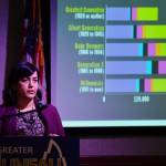 Jennifer Adams, executive director of the Alaska Small Business Development Council, speaks about hot business trends to the Juneau Chamber of Commerce during its weekly luncheon at the Hangar Ballroom on Thursday, March 14, 2019. (Michael Penn | Juneau Empire)