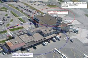 Major project waiting in the wings for the airport