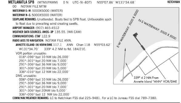 UPDATE: Passenger, pilot in fatal crash near Metlakatla are ID’d