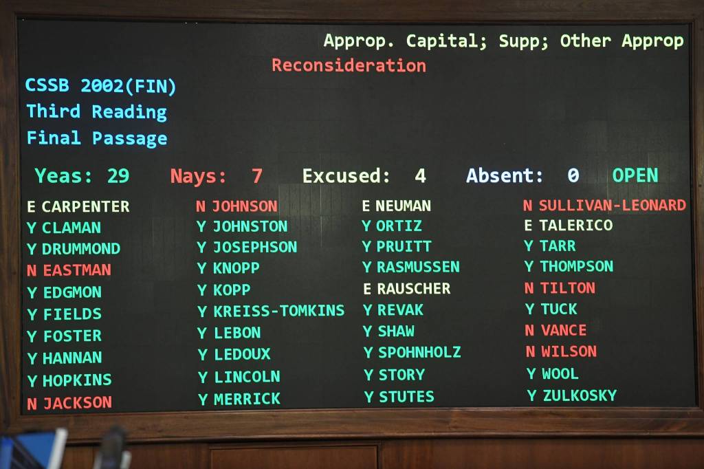 The vote tally for funding from the CBR at the Capitol on Monday, July 22, 2019. (Michael Penn | Juneau Empire)