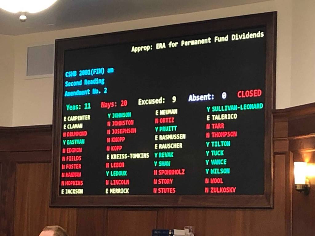 The board for the vote on Amendment 2 for HB 2001 on Wednesday, July 24, 2019. (Peter Segall| Juneau Empire)