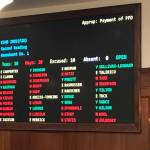 The board showing the vote for Eastmans amendment to HB 2003 to add a $3,000 PFD on Thursday, July 25, 2019 (Peter Segall | Juneau Empire)