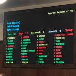 The House board for the vote on HB 2003 on Friday, July 26, 2019. (Peter Segall | Juneau Empire)