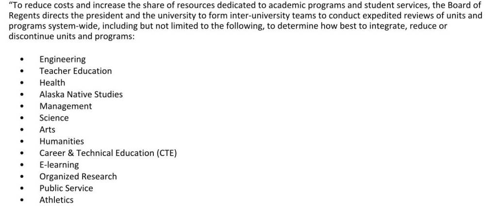 A list of areas under consideration for reduction or elimination.