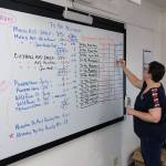 City checking, counting extra ballots from Tuesday election