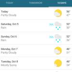 Snow may be possible this week, but according to the National Weather Service, it isnt considered likely. (Screenshot)