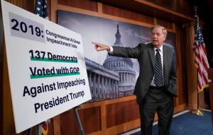 Opinion: The closet Republicans in Congress