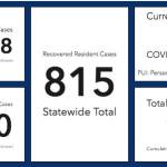 This screenshot of Department of Health and Social Services data shows cases reported Saturday, July 25.