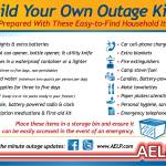Alaska Electric Light and Power recommends preparing a kit for power outages. (Courtesy art / AEL&P)