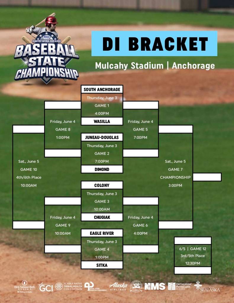 Baseball State Championship bracket (Screenshot)