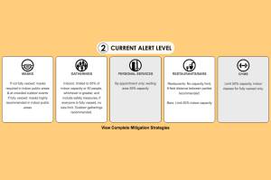 The City and Borough of Juneau lowered its COVID risk level to Moderate on Feb. 9, 2022. (Screenshot)