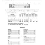 A poll showing Democratic U.S. Rep. Mary Peltola with a dominant lead about six weeks before the November general election also indicates about two-thirds of respondents would rank a second candidate on their ballot and about one-third would rank a third candidate. (Dittman Research)