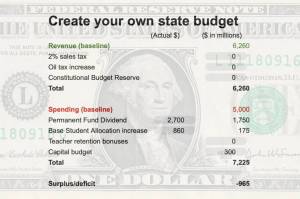 Mark Sabbatini / Juneau Empire 
A simple spreadsheet showing major items being debated in this years state budget features user-adjustable options to see what options exist for a balanced spending plan.