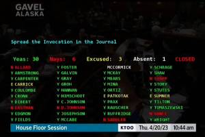 Six state House members vote against including an invocation that featured an Alaska Native land acknowledgement during Thursdays floor session. (Screenshot from official Alaska State Legislature video)