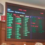 A split-screen board tallies vote by the state House and Senate on the nomination of Adam Crum to be the commissioner of the Department of Revenue during a joint session on Tuesday. His nomination was opposed by state Rep. Sara Hannan, D-Juneau, because of his being commissioner of the Department of Health and Social Services leading up to a crisis-level backlog of food stamp applications. Crum was confirmed by a 55-5 vote. (Mark Sabbatini / Juneau Empire)
A joint session of the Alaska Legislature votes 29-31 to reject Bethany Marcums nomination by Gov. Mike Dunleavy to the University of Alaskas Board of Regents on Tuesday. She was the only nominee rejected. (Mark Sabbatini / Juneau Empire)