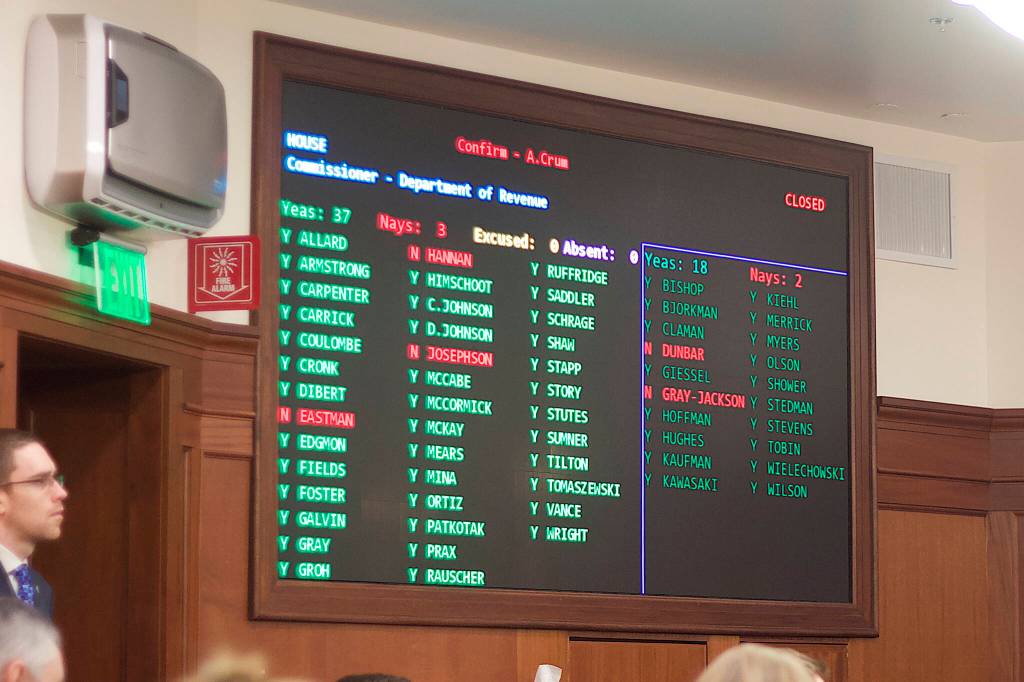 A split-screen board tallies vote by the state House and Senate on the nomination of Adam Crum to be the commissioner of the Department of Revenue during a joint session on Tuesday. His nomination was opposed by state Rep. Sara Hannan, D-Juneau, because of his being commissioner of the Department of Health and Social Services leading up to a crisis-level backlog of food stamp applications. Crum was confirmed by a 55-5 vote. (Mark Sabbatini / Juneau Empire)
A joint session of the Alaska Legislature votes 29-31 to reject Bethany Marcums nomination by Gov. Mike Dunleavy to the University of Alaskas Board of Regents on Tuesday. She was the only nominee rejected. (Mark Sabbatini / Juneau Empire)