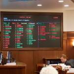 A joint session of the Alaska Legislature on Tuesday votes 29-31 to reject Gov. Mike Dunleavys nomination of Bethany Marcum to the University of Alaskas Board of Regents. She was the only nominee among dozens not to be confirmed. (Mark Sabbatini / Juneau Empire)