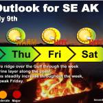 A chart shows day-by-day weather predictions for Southeast Alaska this week. (National Weather Service)