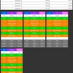 Official statistics show Thunder Mountain High Schools sweep of three games during a home court match Friday night against Juneau-Douglas High School: Yadaa.at Kalé. The two teams will face each other again Saturday at JDHS. (Courtesy Thunder Mountain High School)