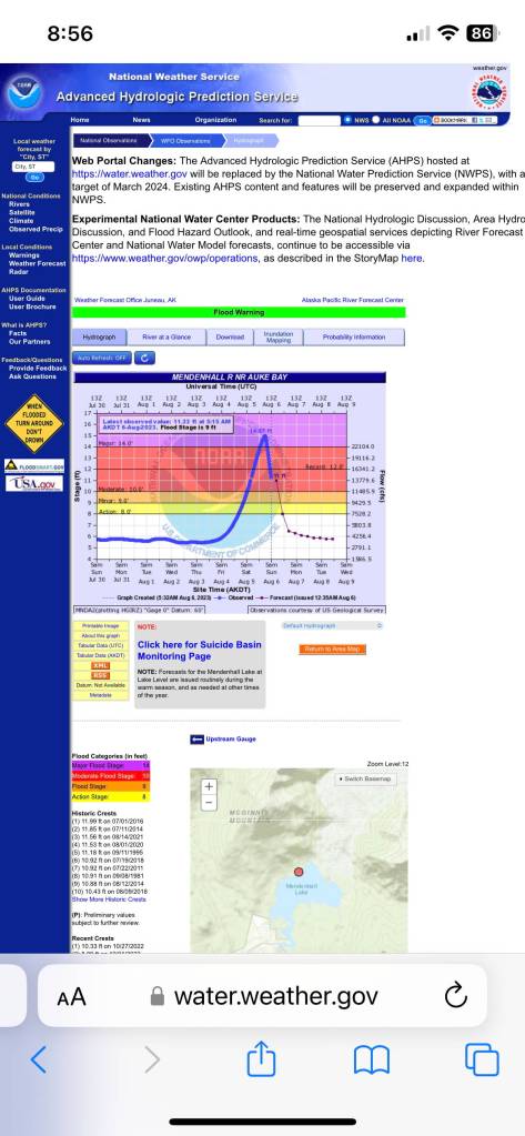 A National Weather Service website hydrograph shows the rapid rise and drop of Mendenhall Lake on Aug. 5, 2023
